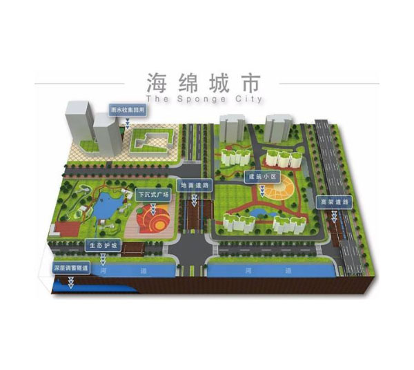博智實(shí)力賦能-海綿城市建設(shè) 博智實(shí)力賦能-海綿城市建設(shè)
